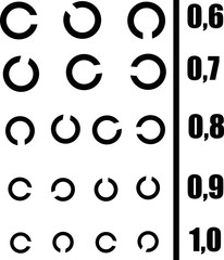 Visual test with circles