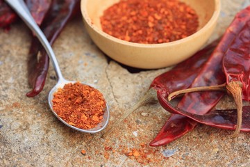 cayenne pepper