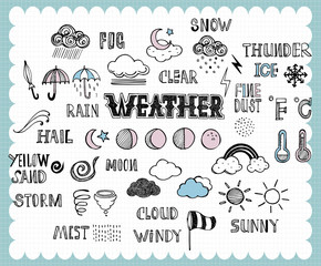 Hand drawn weather icon set A