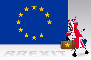 Referendum on the Permanence of the UK in the European Union