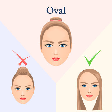 Hairstyle for oval face
