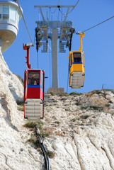 The cable car in the Rosh Hanikra. Israel © vadiml
