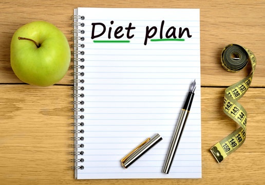 The words Diet plan