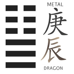 Symbol of i ching hexagram from chinese hieroglyphs. Translation of 12 zodiac feng shui signs hieroglyphs
