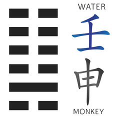Fototapeta premium Symbol of i ching hexagram from chinese hieroglyphs. Translation of 12 zodiac feng shui signs hieroglyphs
