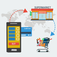 Concept Online Shopping And Payment