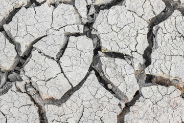 Cracked soil in dry areas drought