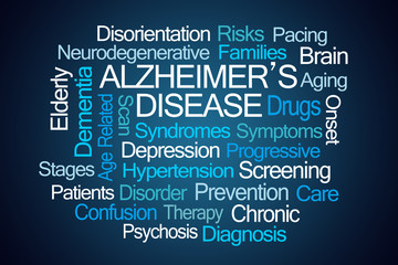 Alzheimer's Disease Word Cloud