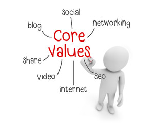 core values