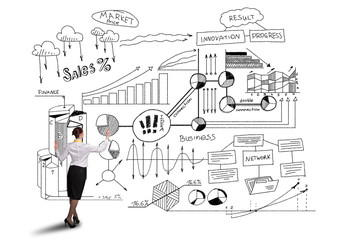 Successful marketing plan