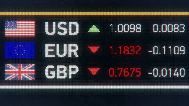 Euro, British pound falling compared to US dollar, Great Britain exits EU. European Union and Great Britain currencies plummet down after Brexit, financial crisis