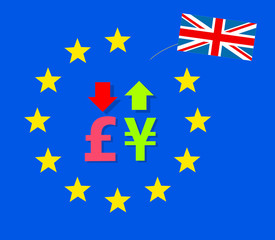 British Pound Falls against Japanese Yen / Brexit Concept