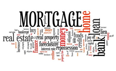 Mortgage word cloud