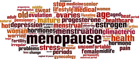 Menopause word cloud concept. Vector illustration