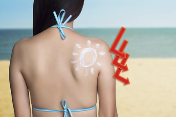 UV reflection skin after protection. Skin care concept