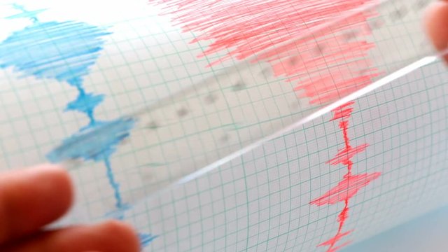 Seismological device for measuring earthquakes. Seismological activity live on the sheet of measuring paper. Earthquake wave on graph paper. Human hand measuring with a ruler on the paper.
