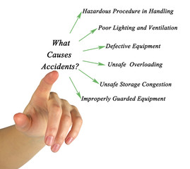 What Causes Accidents?