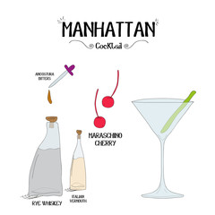 how to make a Manhattan cocktail set with ingredients for restaurants and bar business vector illustration