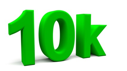 3D perspective percents