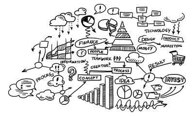 Study business science