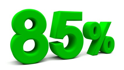 3D perspective percents