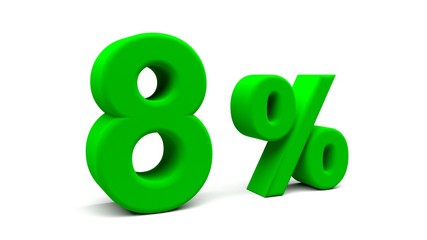 3D perspective percents