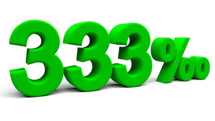 3D perspective percents