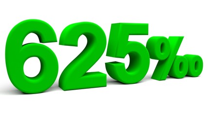 3D perspective percents