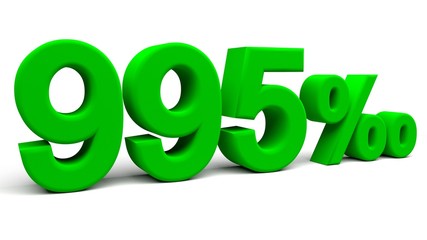 3D perspective percents