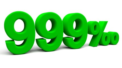 3D perspective percents