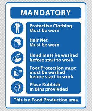 Food Production Mandatory Signs (food production area sign)