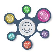 Circle face infographic templates with connected metaballs