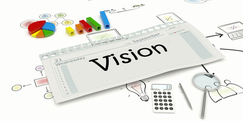concept vision