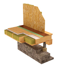 Three-dimensional image of the concept of building a frame house. Fragment of wall insulation of walls and floors.