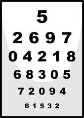Number chart used for ophthalmologist