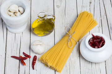Recipe for pasta, olive oil, pepper and garlic