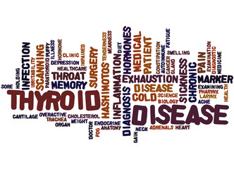 Thyroid Disease, word cloud concept 3