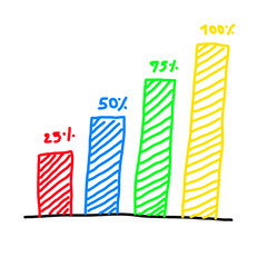 Hand drawn a graphics graph to top point growing data to concept