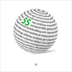 Five S word ball (5S)