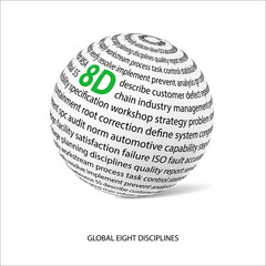 Global eight discipline word ball (8D)
