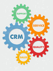 CRM and business concept words in grunge flat design gears, vect