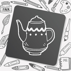 Teapot doodle drawing