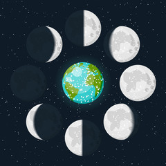 Obraz premium Vector lunar phases icon set and colorful Earth icon on beautiful starry dark background