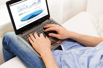 Fototapeta premium close up of man typing on laptop computer at home