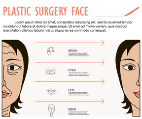 Facial plastic surgery concept, composition for Information flyer of cosmetic surgery, abstract vector eps10 illustration. Place for you text