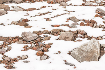 Chimborazo Park Ecuador