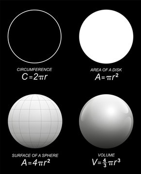 Circumference, area of a disk, surface and volume of a sphere - mathematical formulas. 
