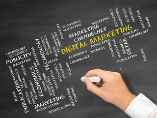 Digital marketing