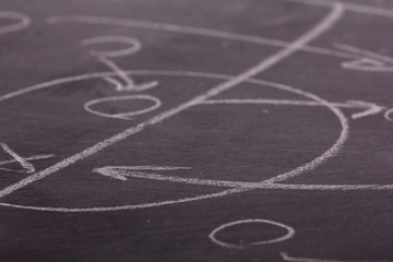 Close up of blackboard for coaching tactics