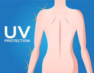 uv protection on back body , skincare , uv reflect concept